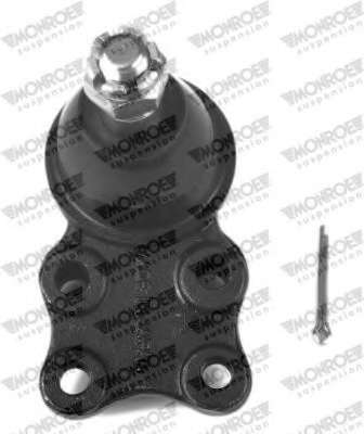 Несущий / направляющий шарнир