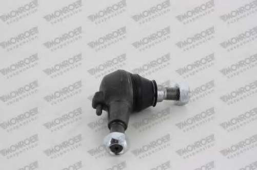 Несущий / направляющий шарнир