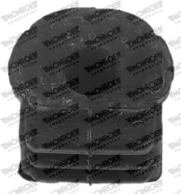 Підвіска, важіль незалежної підвіски колеса