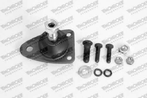 Несущий / направляющий шарнир