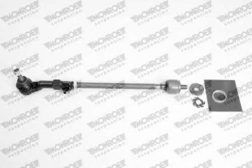 Кермова тяга