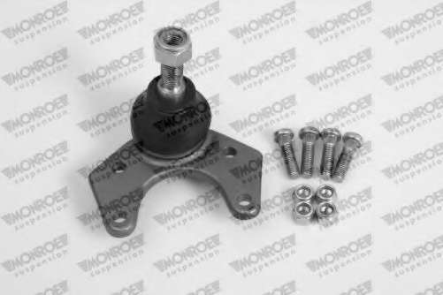 Кульова опора