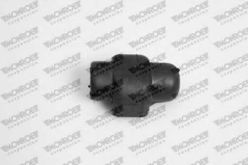 Опора, стабилизатор