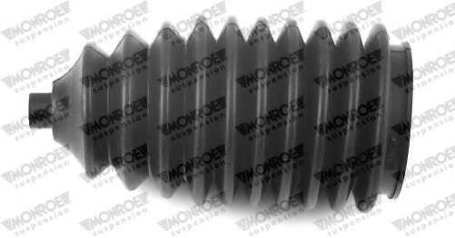 Комплект пылника, рулевое управление