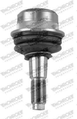 Несущий / направляющий шарнир