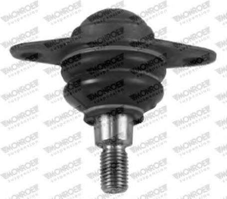 Несущий / направляющий шарнир