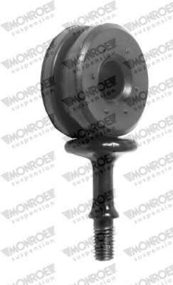 Комплект стабилизатора