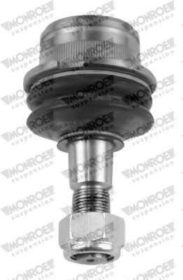 Несущий / направляющий шарнир