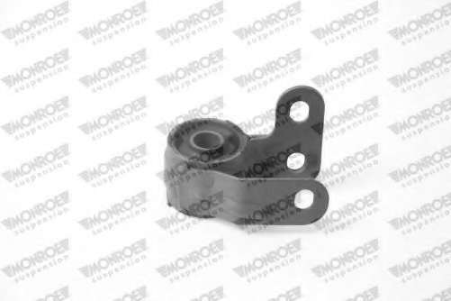 Підвіска, важіль незалежної підвіски колеса