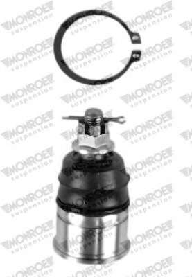 Несущий / направляющий шарнир