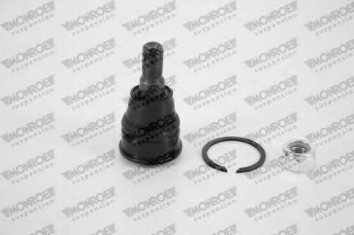 Несущий / направляющий шарнир