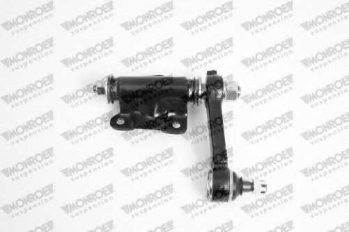 Маятниковый рычаг