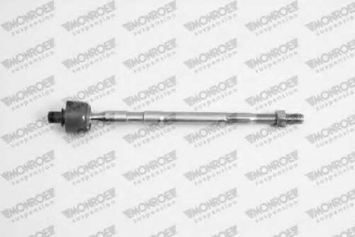 Осевой шарнир, рулевая тяга