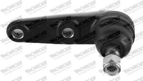 Несущий / направляющий шарнир