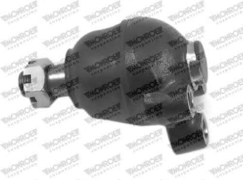 Несущий / направляющий шарнир