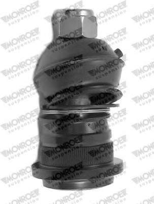 Несущий / направляющий шарнир