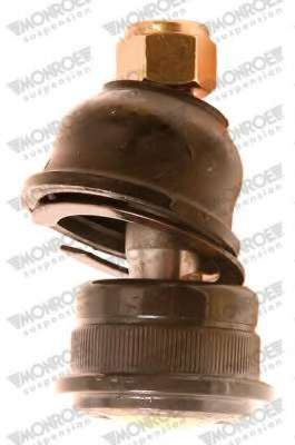 Несущий / направляющий шарнир