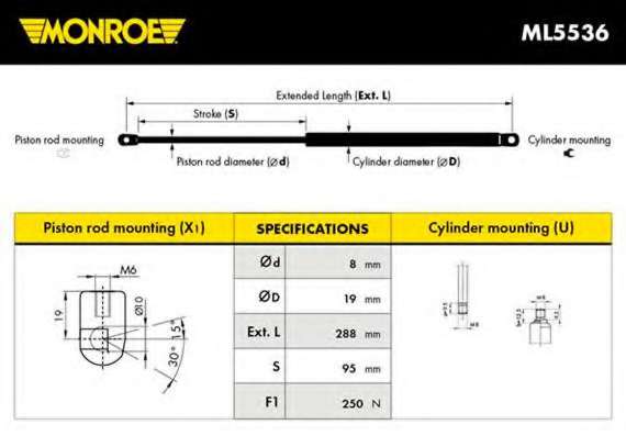 Пружина газова / помещения для груза