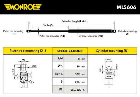 Газовая пружина, крышка багажник