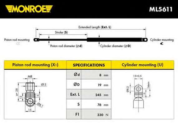 Газовая пружина, крышка багажник
