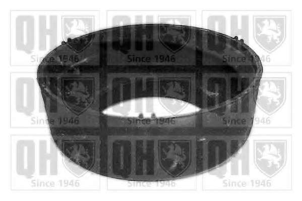 Буфер, амортизация