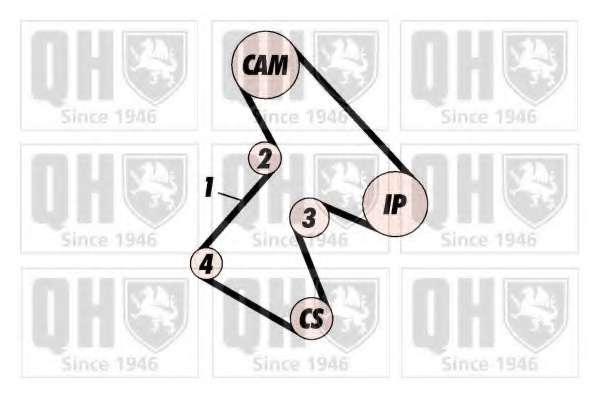 Комплект ремня ГРМ