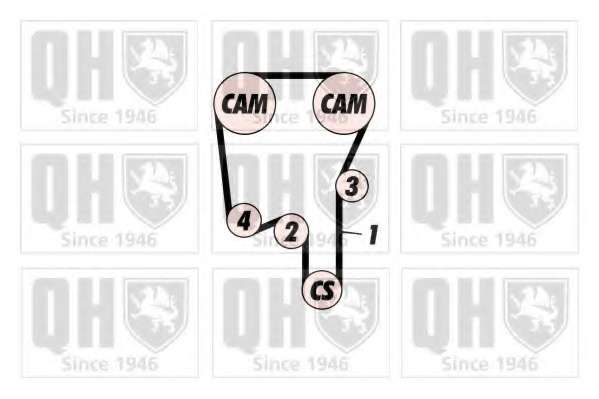 Комплект ремня ГРМ