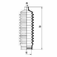 Пыльник, рулевое управление