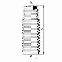 Пыльник, рулевое управление