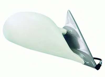 Наружное зеркало