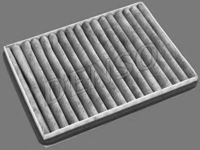 Фильтр, воздух во внутренном пространстве