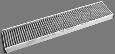 Фильтр, воздух во внутренном пространстве