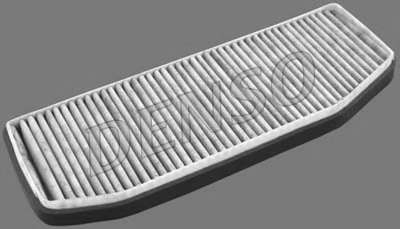 Фильтр, воздух во внутренном пространстве