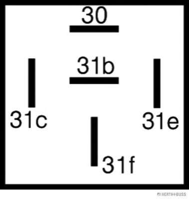Сигнализатор. Сигнализатор