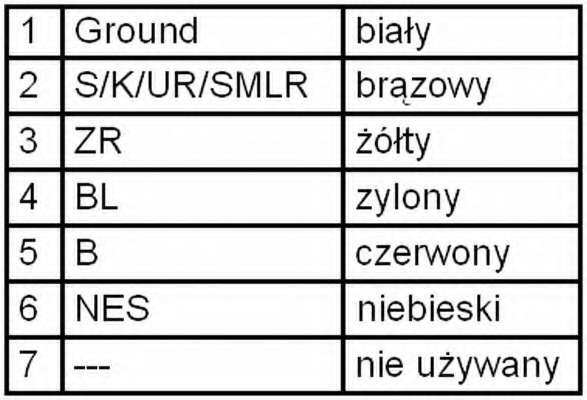 Задний фонарь. Задний фонарь