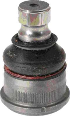 Кульова опора