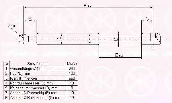 Газовая пружина, крышка багажник