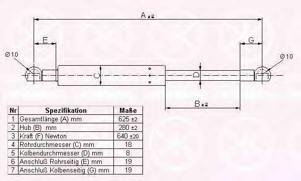 Газовая пружина, крышка багажник