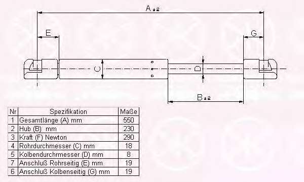 Газовая пружина, крышка багажник