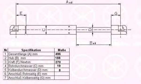 Газовая пружина, крышка багажник