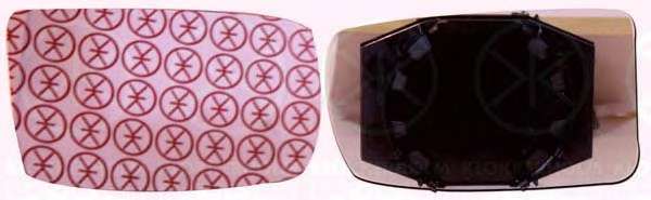 Зеркальное стекло, наружное зеркало