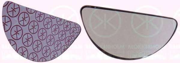 Зеркальное стекло, наружное зеркало