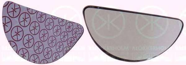 Зеркальное стекло, наружное зеркало