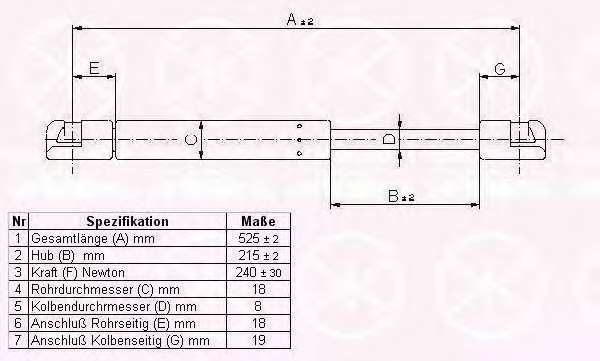Газовая пружина, капот