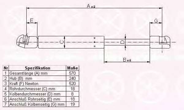 Газовая пружина, крышка багажник
