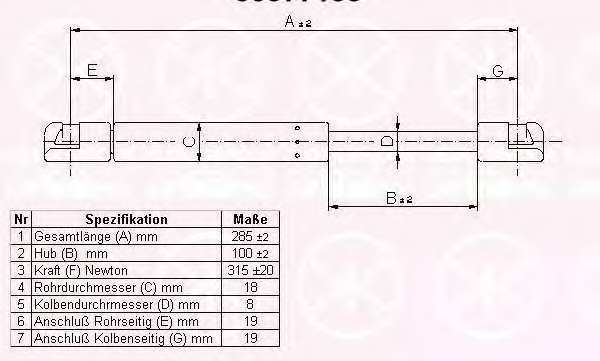 Газовая пружина, крышка багажник