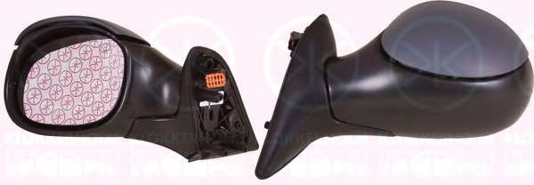 Наружное зеркало