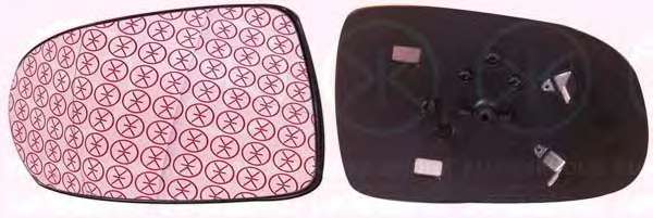 Зеркальное стекло, наружное зеркало