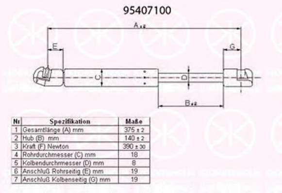 Газовая пружина, крышка багажник