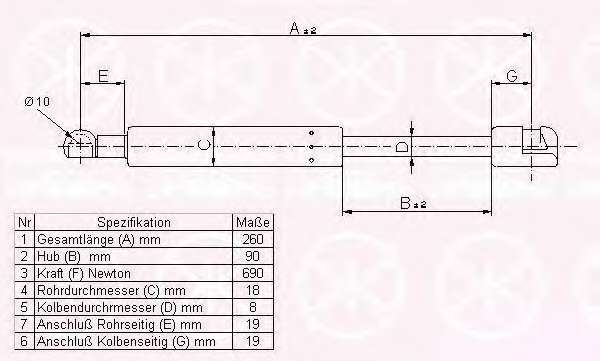 Газовая пружина, крышка багажник